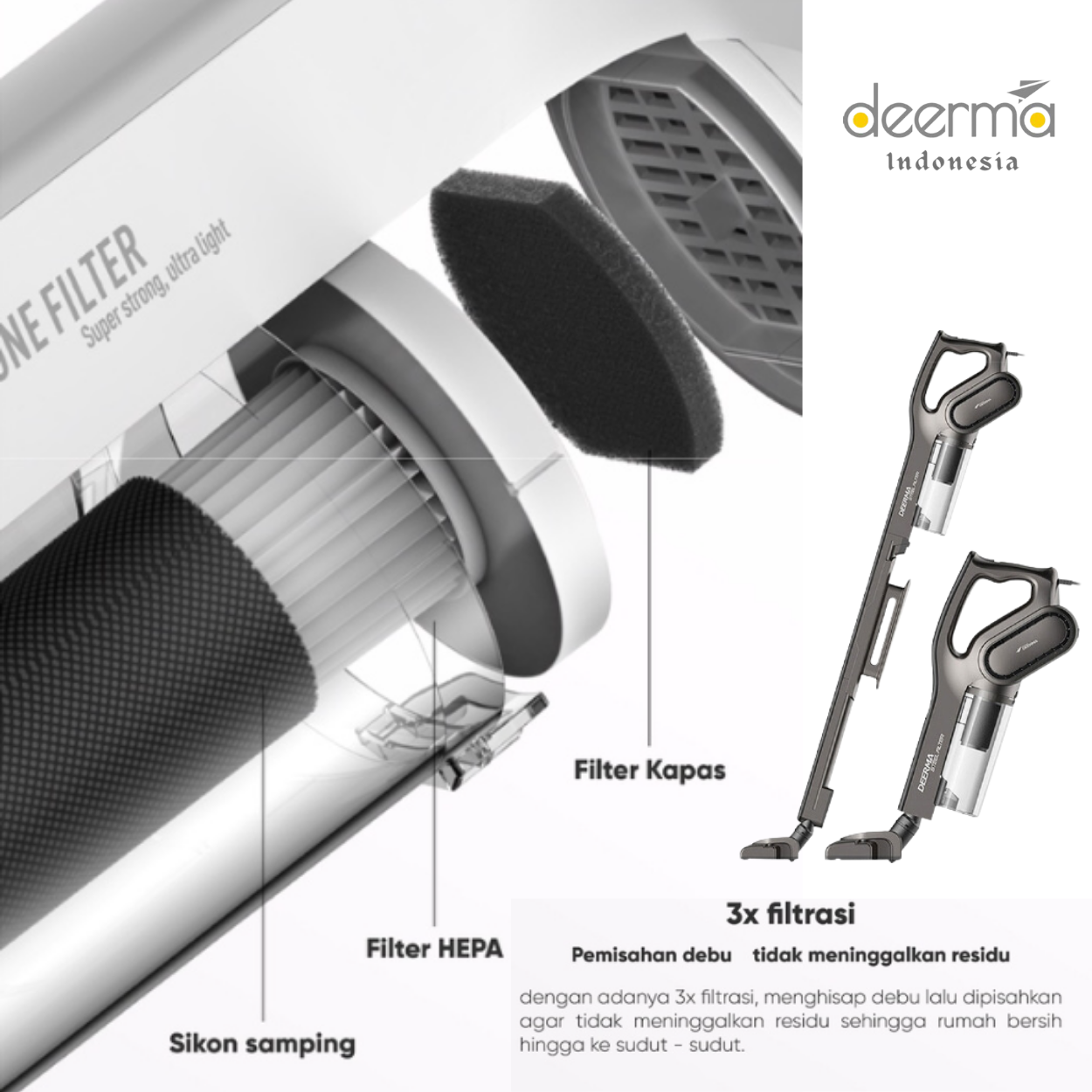 DEERMA DX810 Vacuum Cleaner Penyedot Debu 15KPa Vakum Lantai Karpet Mobil HEPA Filter