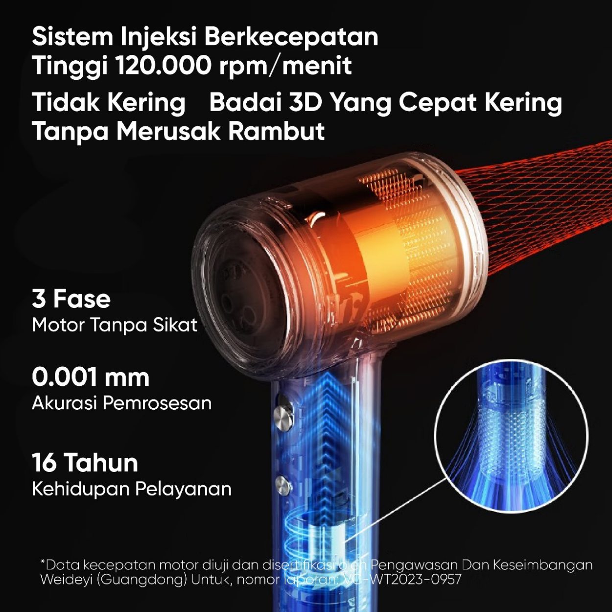 DEERMA Hair Dryer CF50 Pengering Rambut High Speed Haircare Hot Wind Lonik 1400W