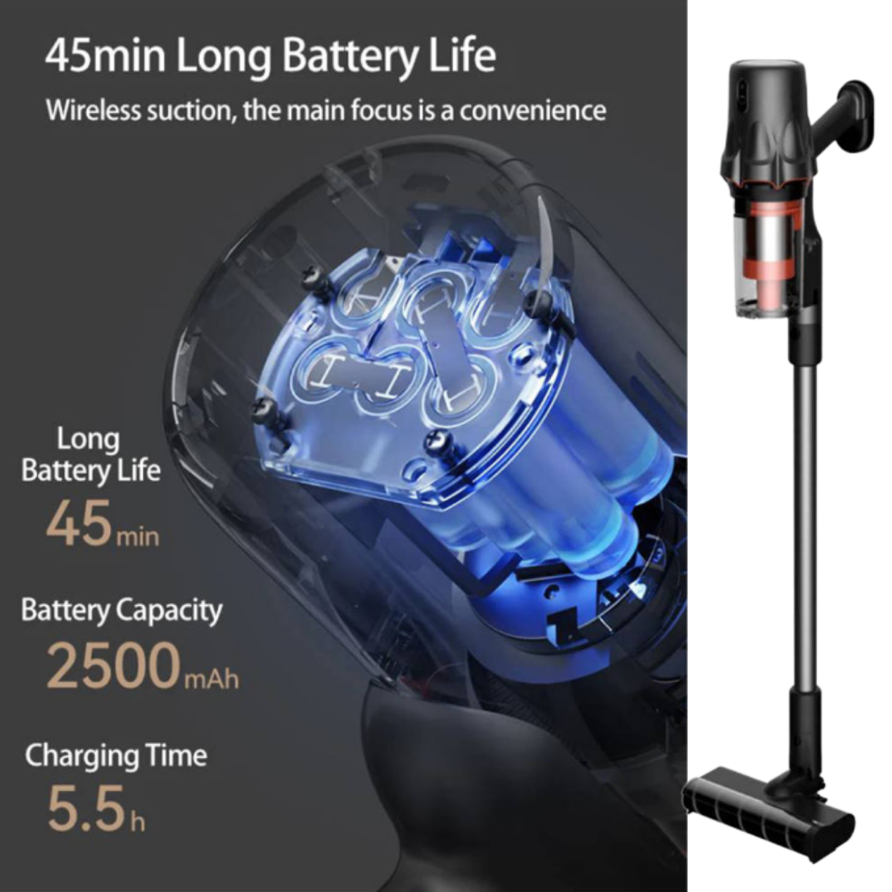 DEERMA Vacuum Cleaner Wireless T30W Penyedot Debu 23Kpa Tanpa Kabel Cordless Vakum Anti debu Daya Hisap Kuat