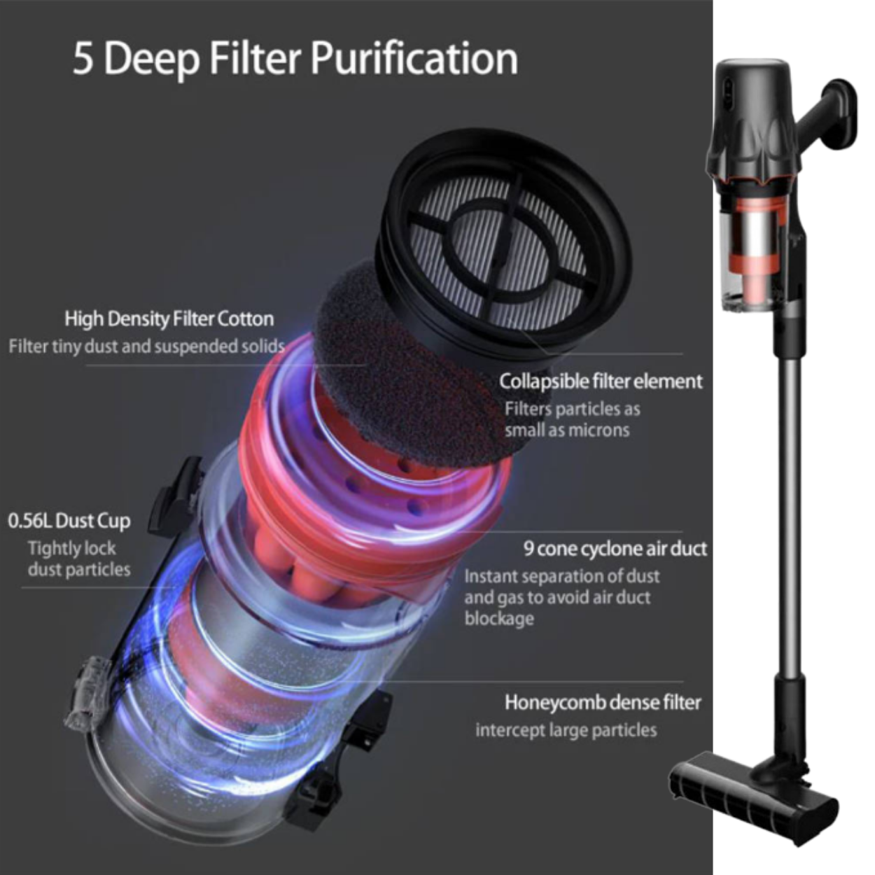 DEERMA Vacuum Cleaner Wireless T30W Penyedot Debu 23Kpa Tanpa Kabel Cordless Vakum Anti debu Daya Hisap Kuat