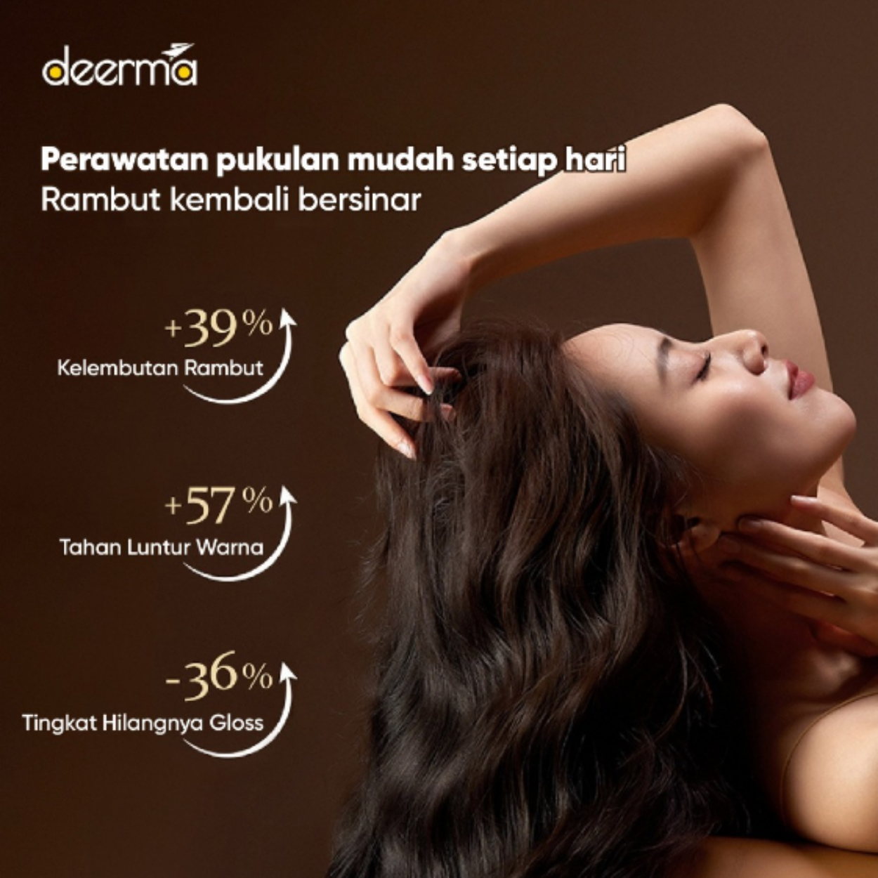 Deerma High Speed Hair Dryer CF35W Fast Drying Lightweight Pengering Rambut Bertenaga Tinggi MultiFungsi