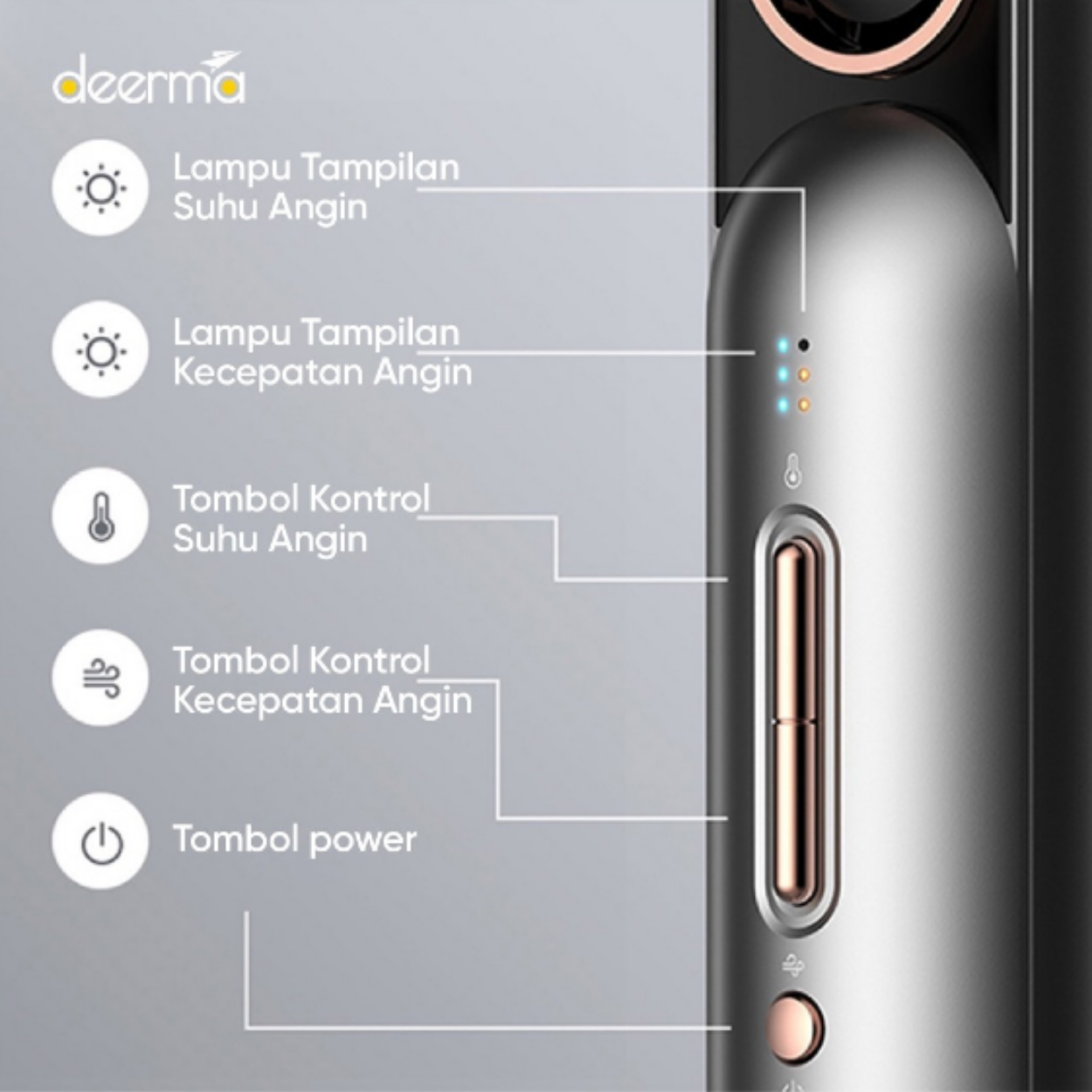 Deerma High Speed Hair Dryer CF35W Fast Drying Lightweight Pengering Rambut Bertenaga Tinggi MultiFungsi