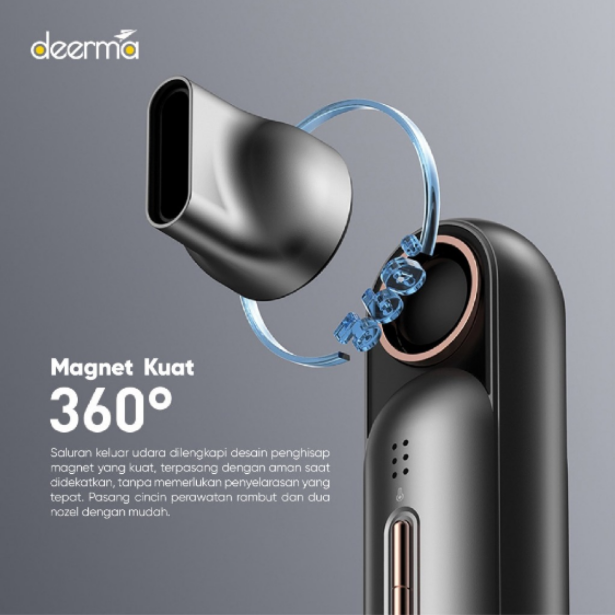 Deerma High Speed Hair Dryer CF35W Fast Drying Lightweight Pengering Rambut Bertenaga Tinggi MultiFungsi