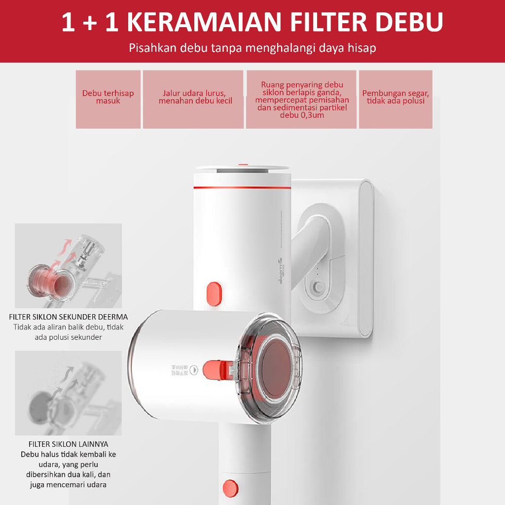 DEERMA VC25 VC25plus Handheld Wireless Vacuum Cleaner Vacuum Nirkabel Penyedot Debu